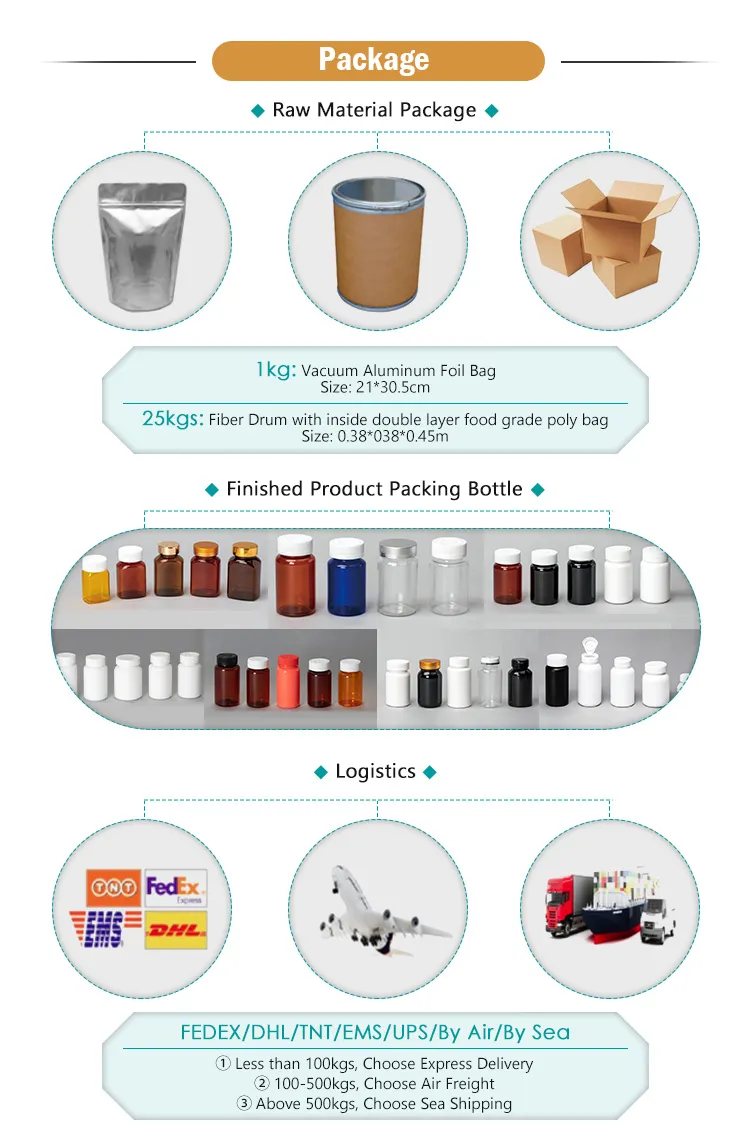 Tongkat Ali Capsule Tongkat Ali Capsule